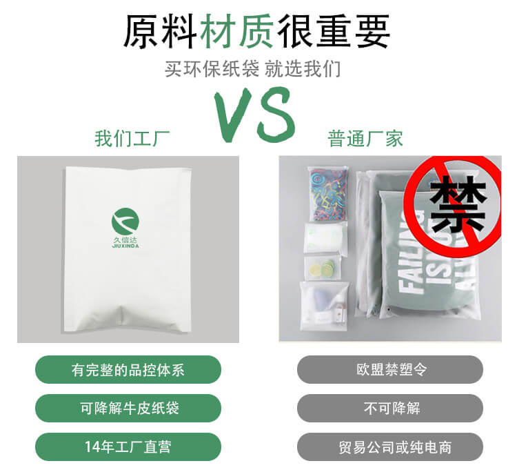 白蜂窝牛皮纸袋定制(图5)