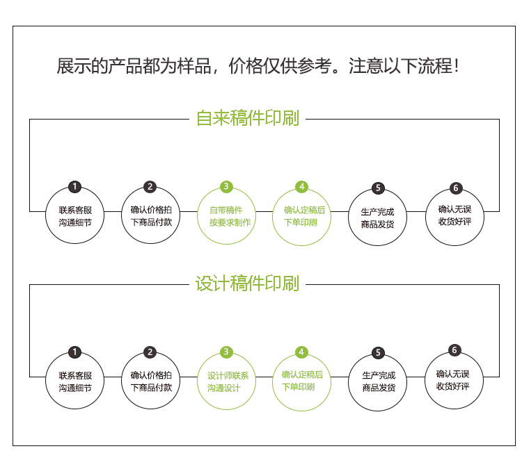 自粘降解蓝色气泡袋快递袋(图6)