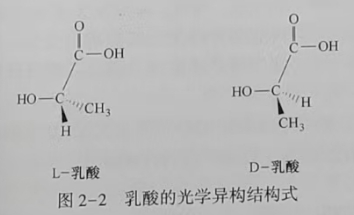 聚乳酸(PLA)是什么？(图2)